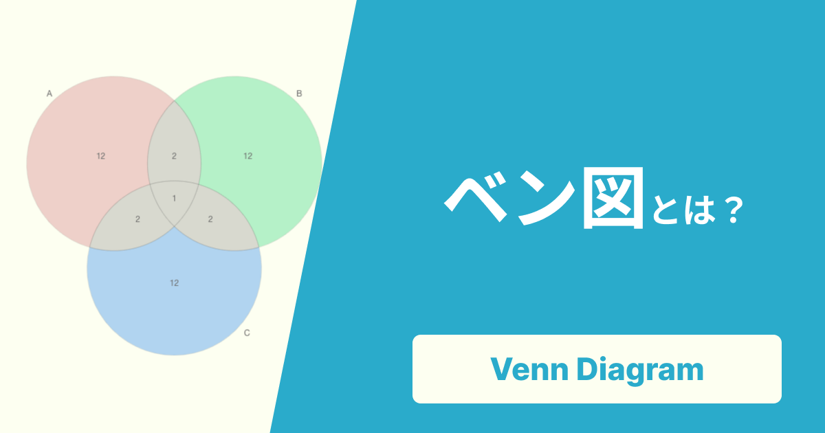 ベン図とは?書き方から活用例、おすすめ作成ツールまで徹底解説!